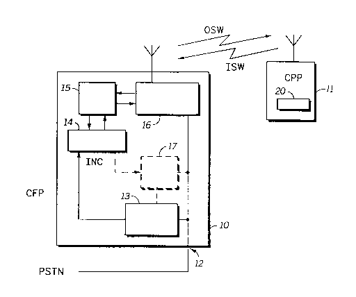 A single figure which represents the drawing illustrating the invention.